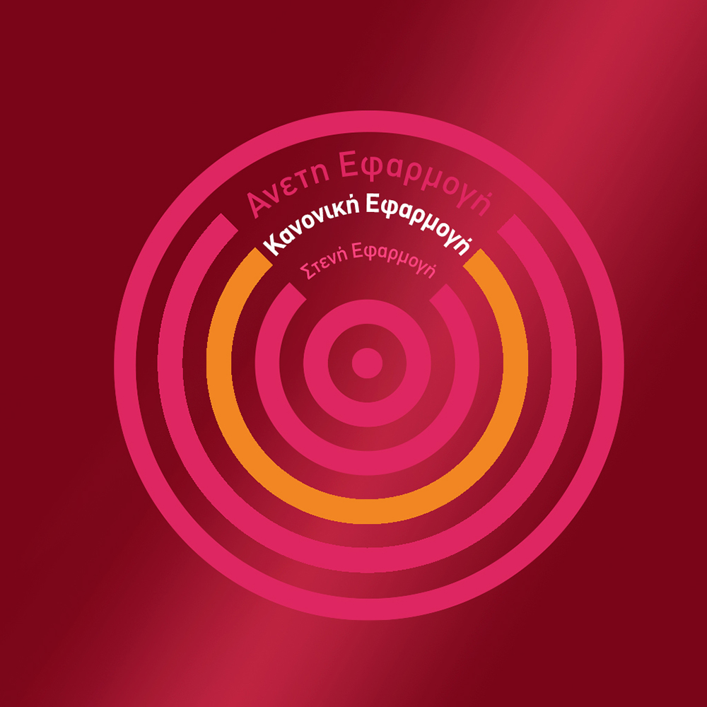 DUREX - Προφυλακτικά Sensitive - 6τεμ.